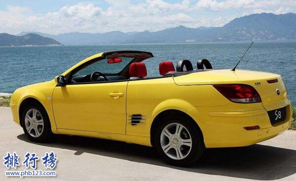 国产最便宜的跑车：吉利美人豹售价低至6.98万